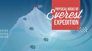 Physical Risk of Everest Expedition - Kosha