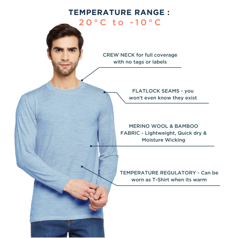 thermals for students studying abroad